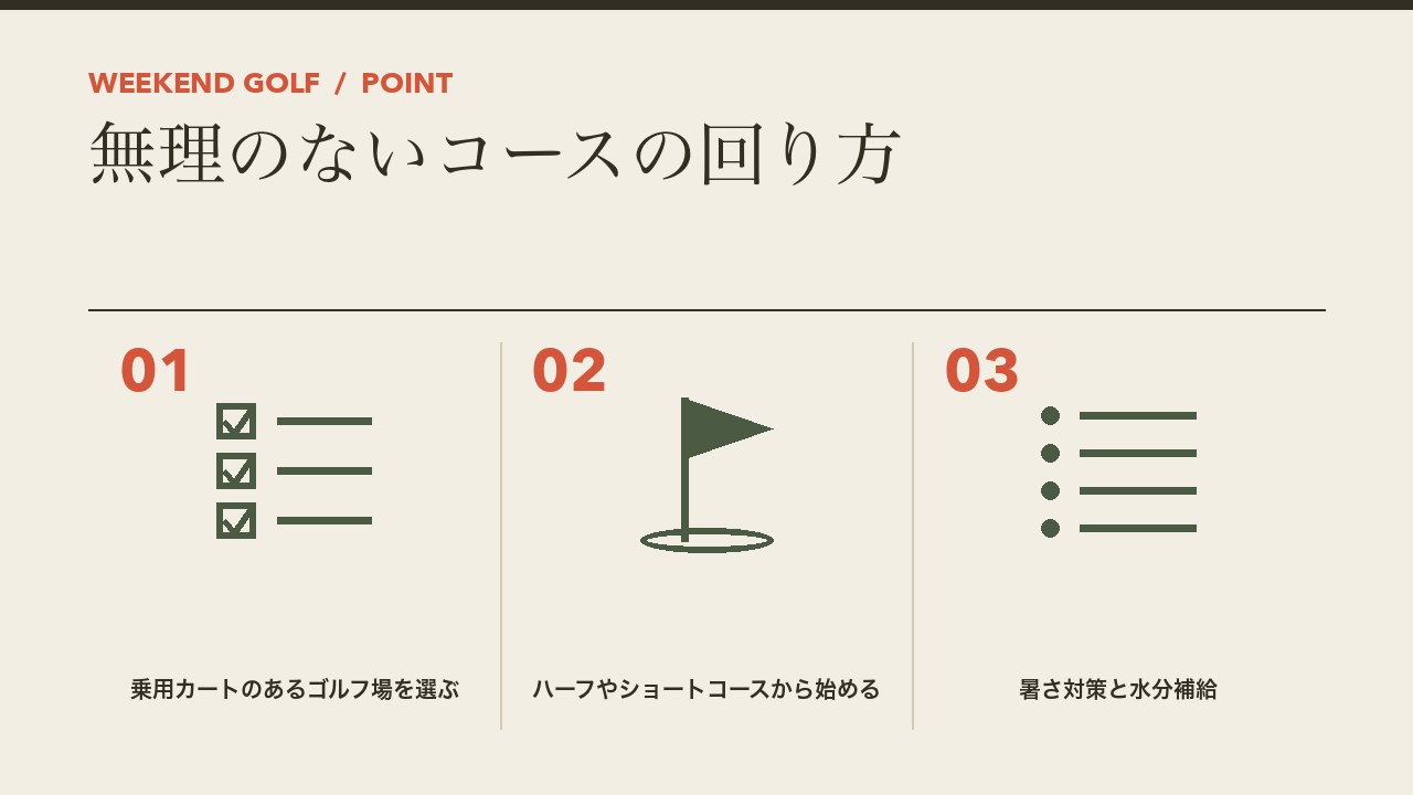 50代の無理のないコースの回り方を、乗用カートのあるゴルフ場を選ぶ・ハーフやショートコースから始める・暑さ対策と水分補給の3つに分けて図解したインフォグラフィックです。