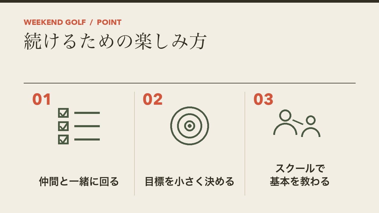 50代がゴルフを続けるための楽しみ方を、仲間と一緒に回る・目標を小さく決める・スクールで教わるの3つに分けて図解したインフォグラフィックです。