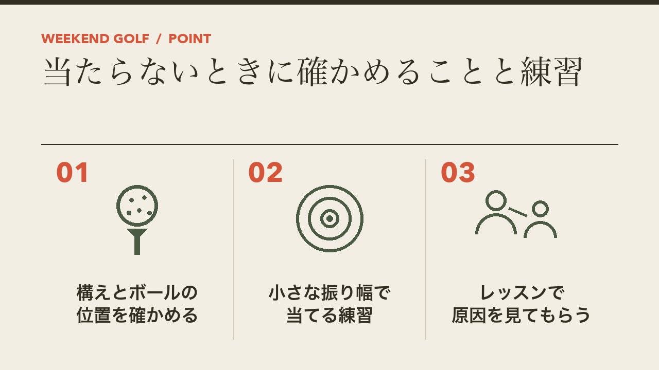ゴルフでボールに当たらないときに確かめることと練習を、構えとボールの位置を確かめる・小さな振り幅で当てる練習・レッスンで原因を見てもらうの3つに分けて図解したインフォグラフィックです。