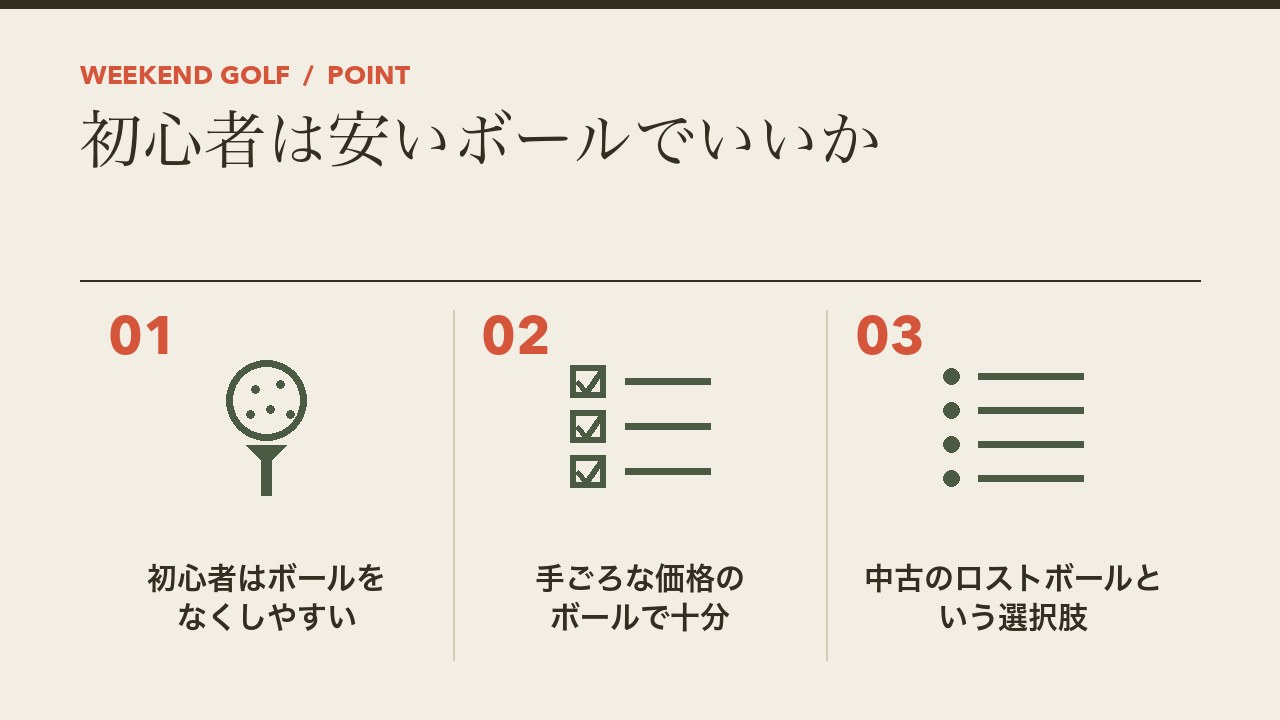 初心者は安いボールでいいかを、初心者はボールをなくしやすい・手ごろな価格で十分・中古のロストボールという選択肢の3つに分けて図解したインフォグラフィックです。