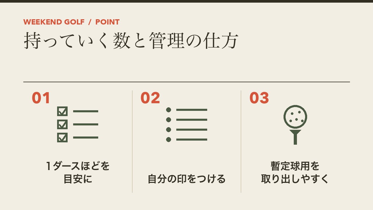 ゴルフボールのラウンドに持っていく数と管理の仕方を、1ダースほどを目安に・自分の印をつける・暫定球用を取り出しやすくの3つに分けて図解したインフォグラフィックです。