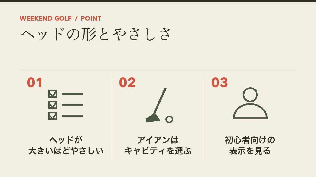 ゴルフクラブのヘッドの形とやさしさを、ヘッドが大きいほどやさしい・キャビティアイアン・初心者向けの表示を見るの3つに分けて図解したインフォグラフィックです。