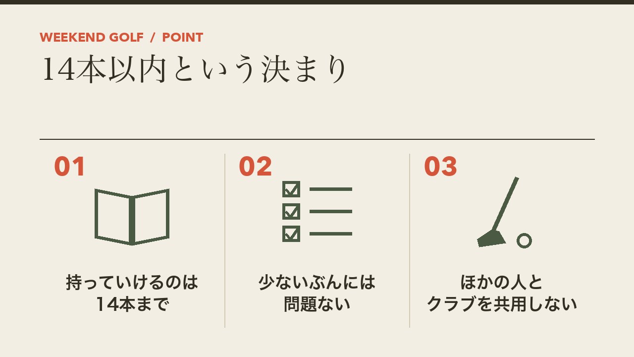 ゴルフクラブの14本以内という決まりを、持っていけるのは14本まで・少ないぶんには問題ない・ラウンド中の貸し借りはできないの3つに分けて図解したインフォグラフィックです。