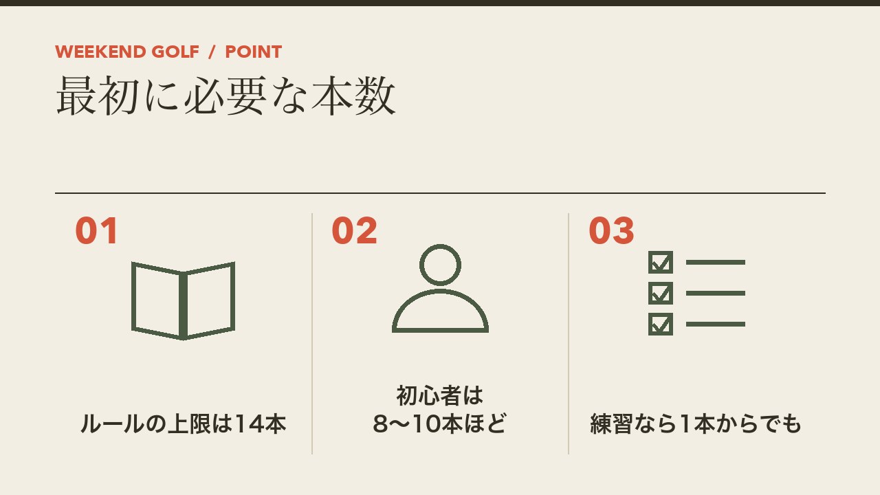 初心者のゴルフクラブの最初に必要な本数を、ルールの上限は14本・初心者は8から10本ほど・練習なら1本からの3つに分けて図解したインフォグラフィックです。