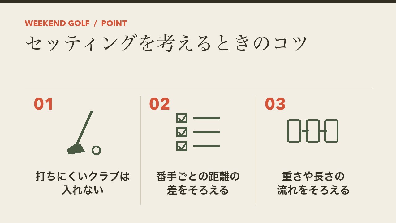 初心者のクラブセッティングを考えるときのコツを、打ちにくいクラブは入れない・番手ごとの距離の差をそろえる・重さや長さの流れをそろえるの3つに分けて図解したインフォグラフィックです。