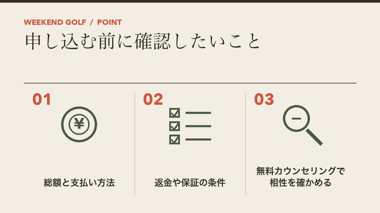 結果コミット型ゴルフスクールに申し込む前に確認したいことを、総額と支払い方法・返金や保証の条件・無料カウンセリングで相性を確かめるの3つに分けて図解したインフォグラフィックです。