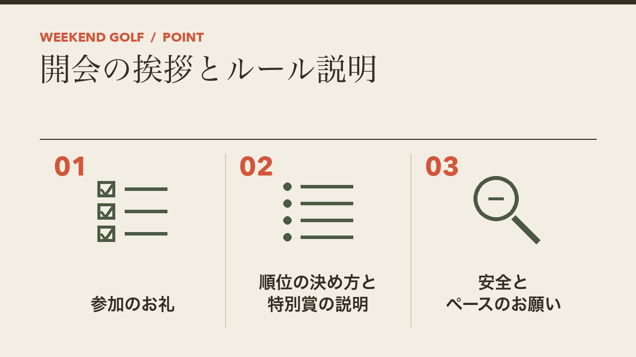 ゴルフコンペの開会の挨拶とルール説明を、参加のお礼・順位の決め方と特別賞・安全とペースのお願いの3つに分けて図解したインフォグラフィックです。