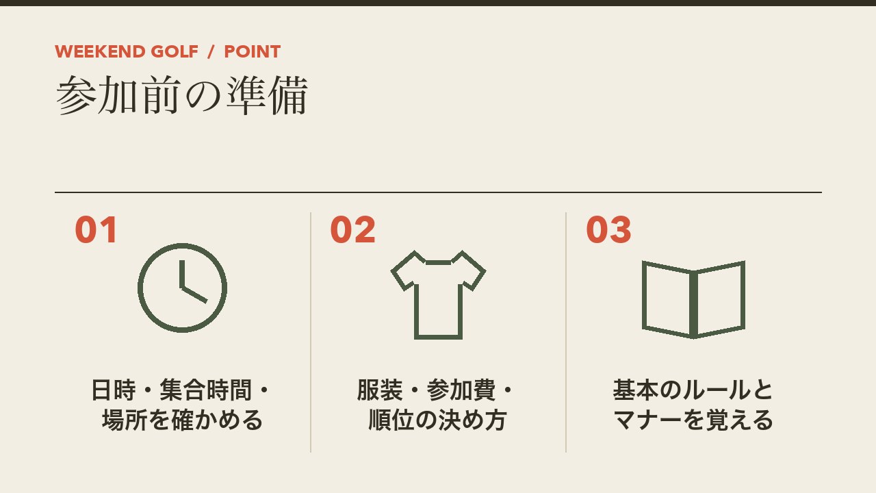 初心者がゴルフコンペに参加する前の準備を、日時と集合時間と場所を確かめる・服装と参加費と順位の決め方を確かめる・基本のルールとマナーを覚えるの3つに分けて図解したインフォグラフィックです。