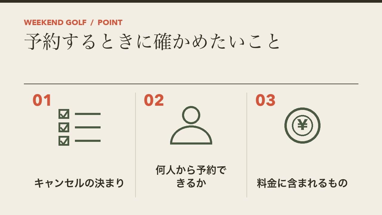 ゴルフ場を予約するときに確かめたいことを、キャンセルの決まり・何人から予約できるか・料金に含まれるものの3つに分けて図解したインフォグラフィックです。