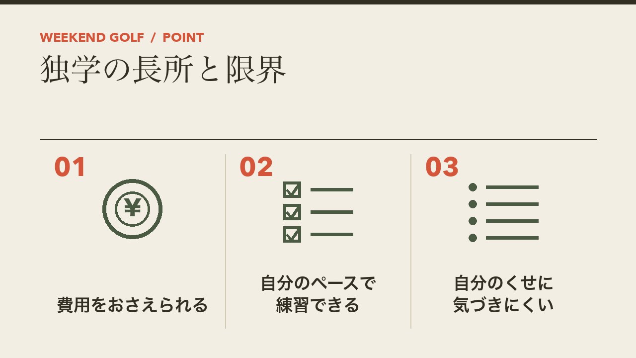 ゴルフの独学の長所と限界を、費用をおさえられる・自分のペースで練習できる・自分のくせに気づきにくいの3つに分けて図解したインフォグラフィックです。