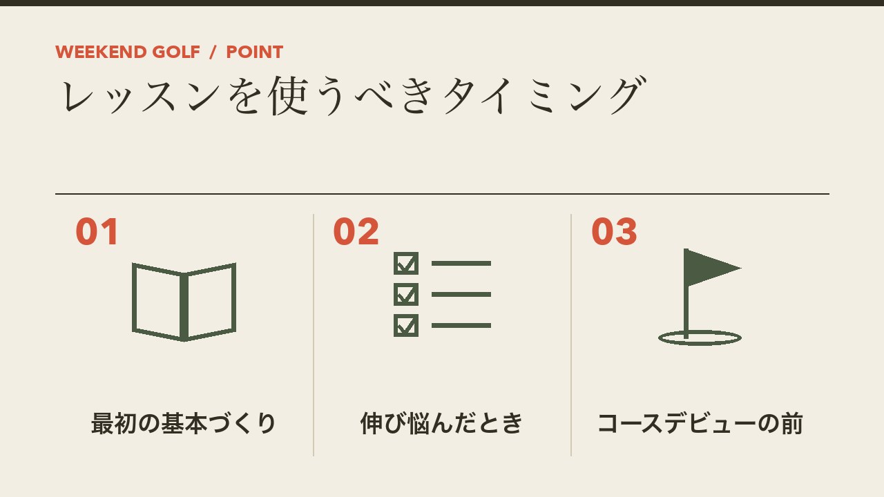 独学の人がレッスンを使うべきタイミングを、最初の基本づくり・伸び悩んだとき・コースデビューの前の3つに分けて図解したインフォグラフィックです。