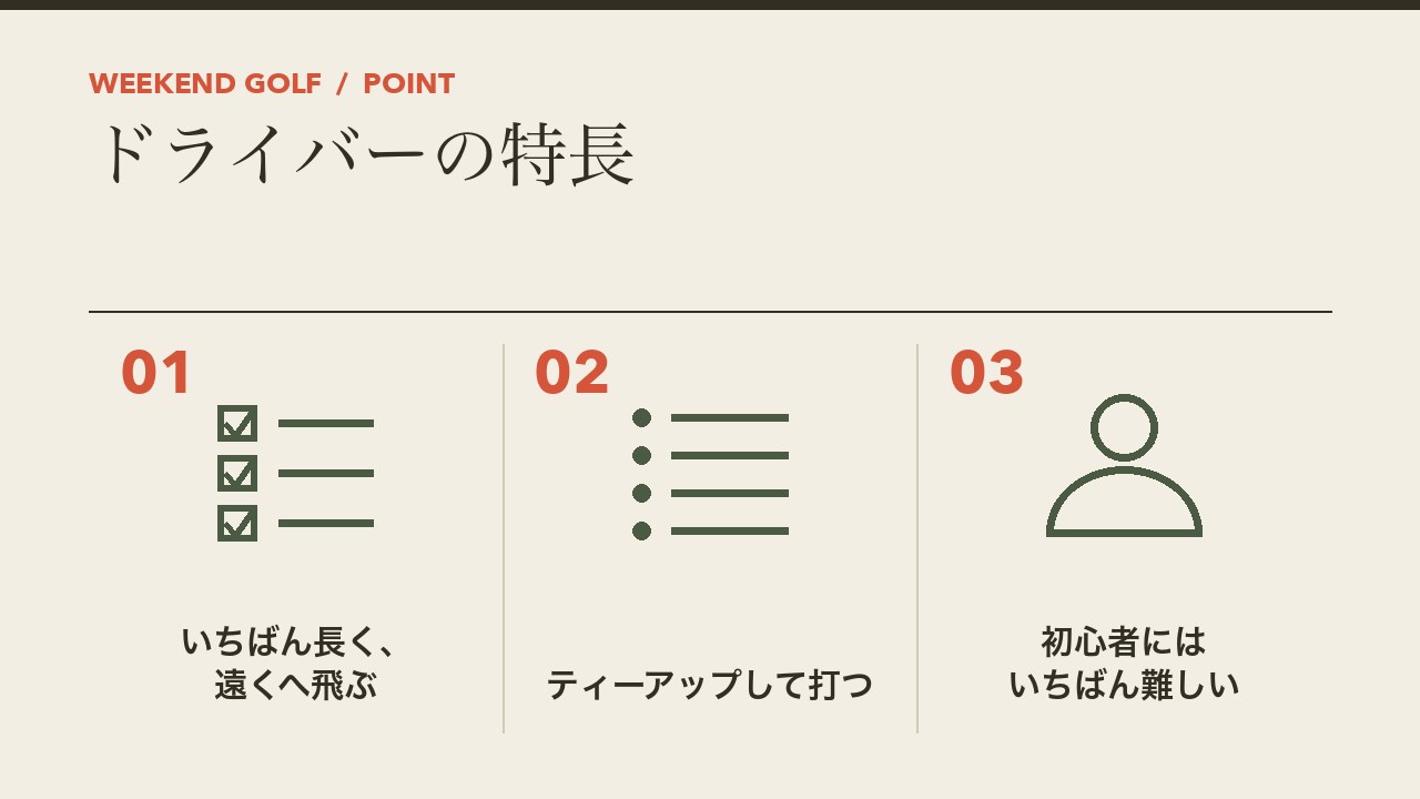 ゴルフのドライバーの特長を、いちばん長く遠くへ飛ぶ・ティーアップして打つ・初心者にはいちばん難しいの3つに分けて図解したインフォグラフィックです。