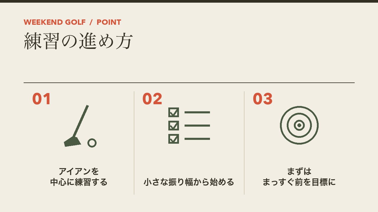 ゴルフのドライバーの練習の進め方を、アイアンを中心に練習する・小さな振り幅から始める・まっすぐ前に飛ばすことを目標にの3つに分けて図解したインフォグラフィックです。