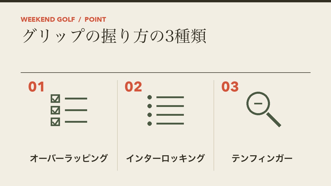 ゴルフのグリップの握り方の3種類を、オーバーラッピング・インターロッキング・テンフィンガーの3つに分けて図解したインフォグラフィックです。