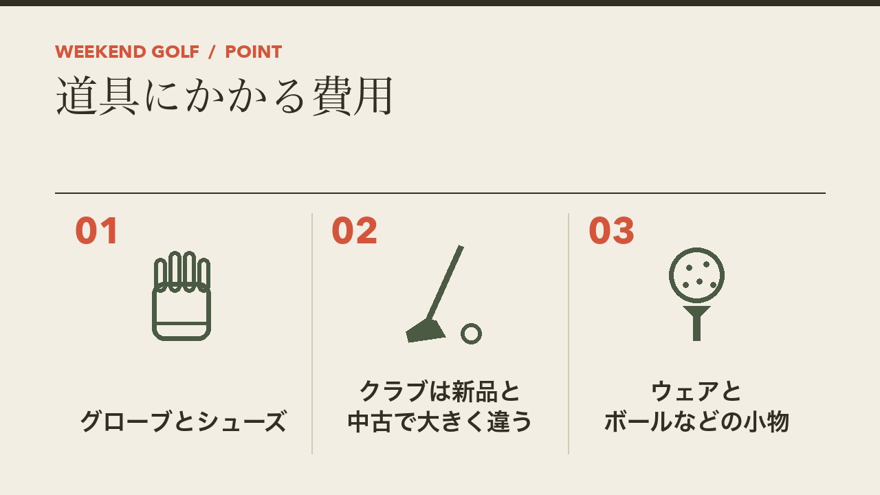 ゴルフ道具にかかる費用を、グローブとシューズ・クラブ(新品と中古)・ウェアとボールなどの小物の3つに分けて図解したインフォグラフィックです。