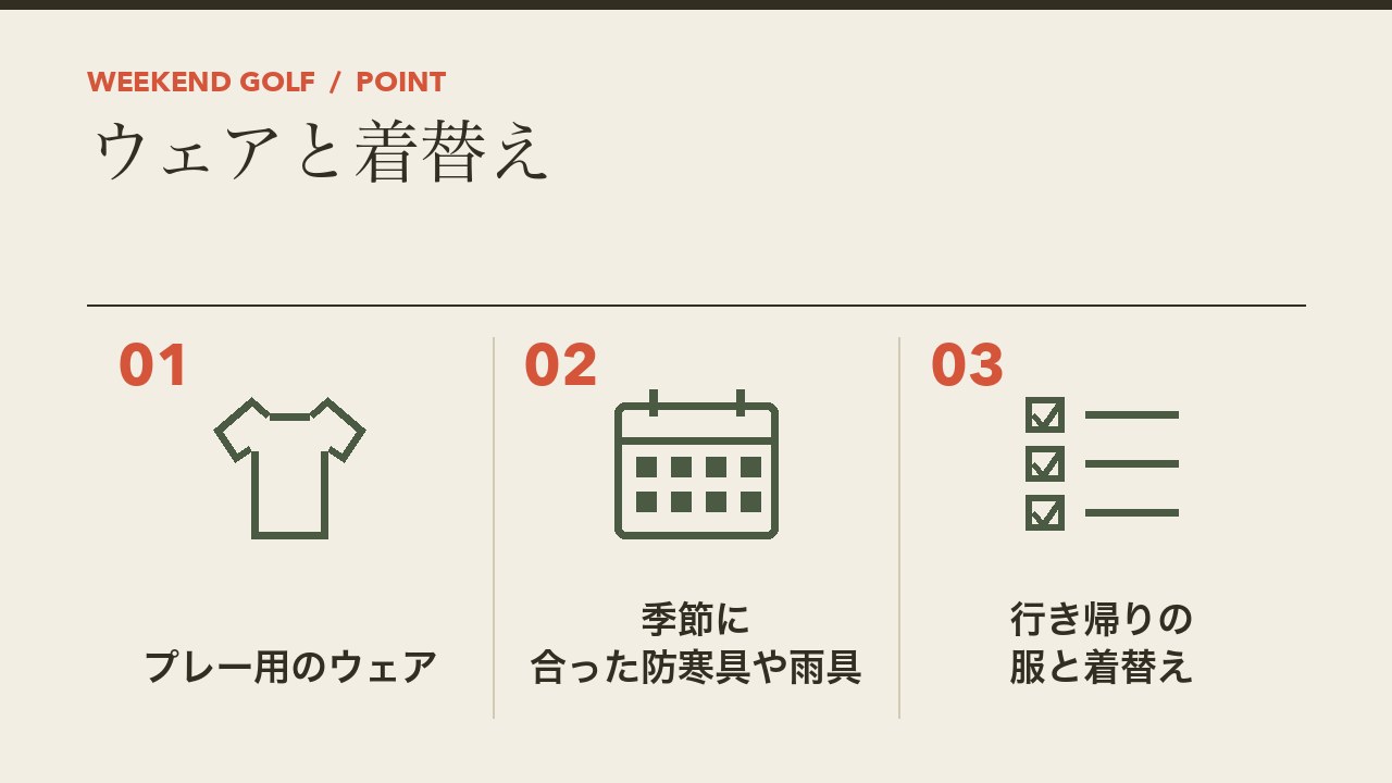 初ラウンドのウェアと着替えを、プレー用のウェア・季節に合った防寒具や雨具・行き帰りの服と着替えの3つに分けて図解したインフォグラフィックです。