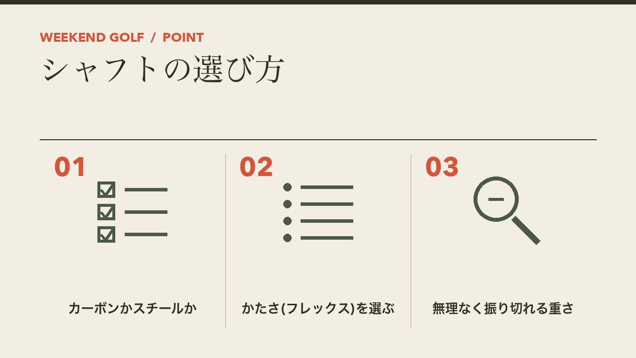 初心者向けアイアンのシャフトの選び方を、カーボンかスチールか・かたさを選ぶ・無理なく振り切れる重さの3つに分けて図解したインフォグラフィックです。