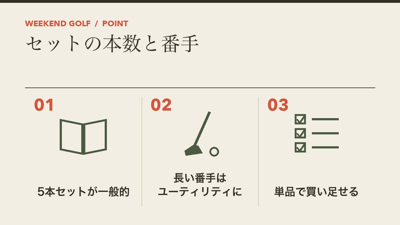 初心者向けアイアンのセットの本数と番手を、5本セットが一般的・長い番手はユーティリティに・単品で買い足せるの3つに分けて図解したインフォグラフィックです。