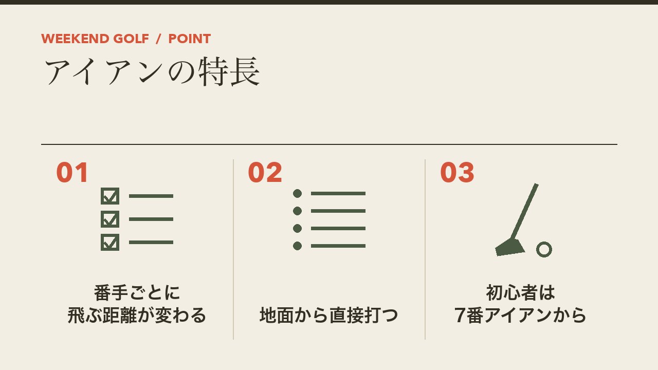 ゴルフのアイアンの特長を、番手ごとに飛ぶ距離が変わる・地面から直接打つ・初心者は7番アイアンからの3つに分けて図解したインフォグラフィックです。