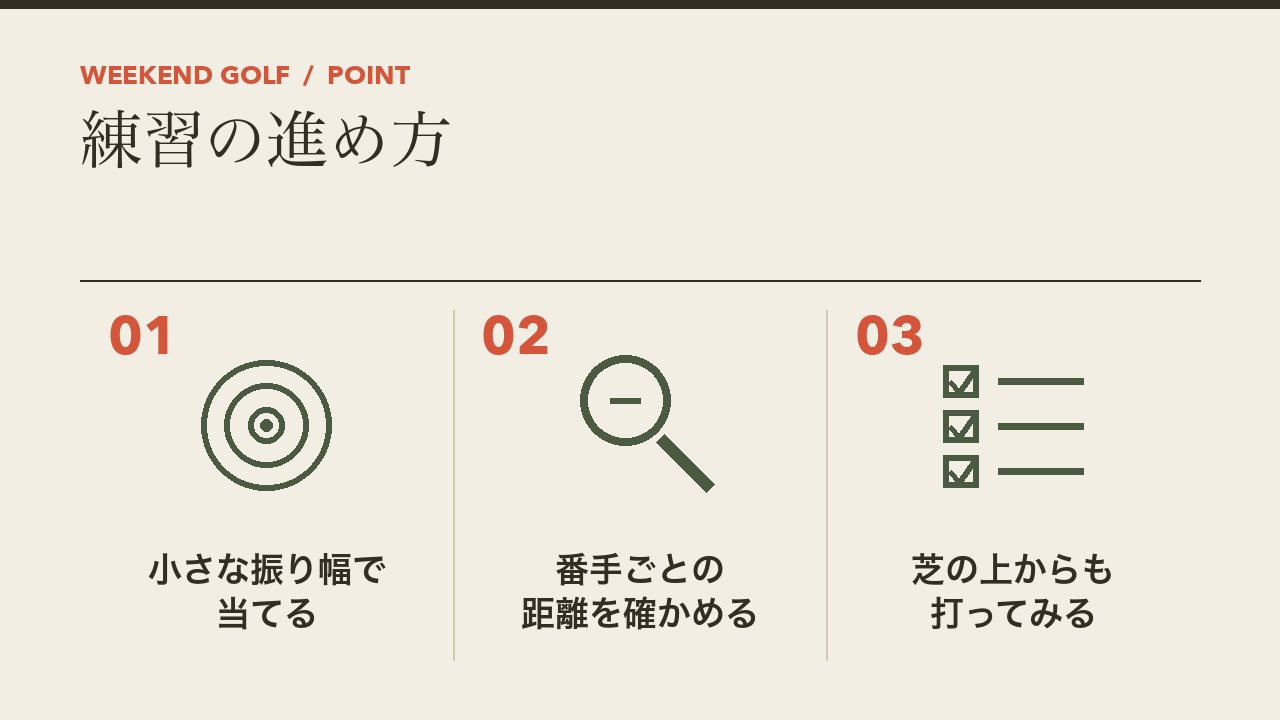 ゴルフのアイアンの練習の進め方を、小さな振り幅で当てる・番手ごとの距離を確かめる・芝の上からも打ってみるの3つに分けて図解したインフォグラフィックです。
