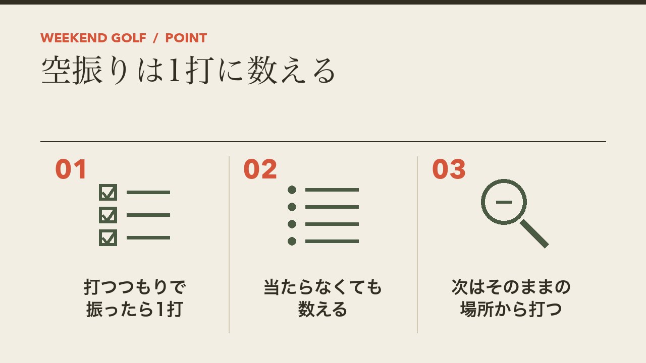 ゴルフの空振りを1打に数えることを、打つつもりで振ったら1打・当たらなくても数える・ボールはそのままの場所から打つの3つに分けて図解したインフォグラフィックです。