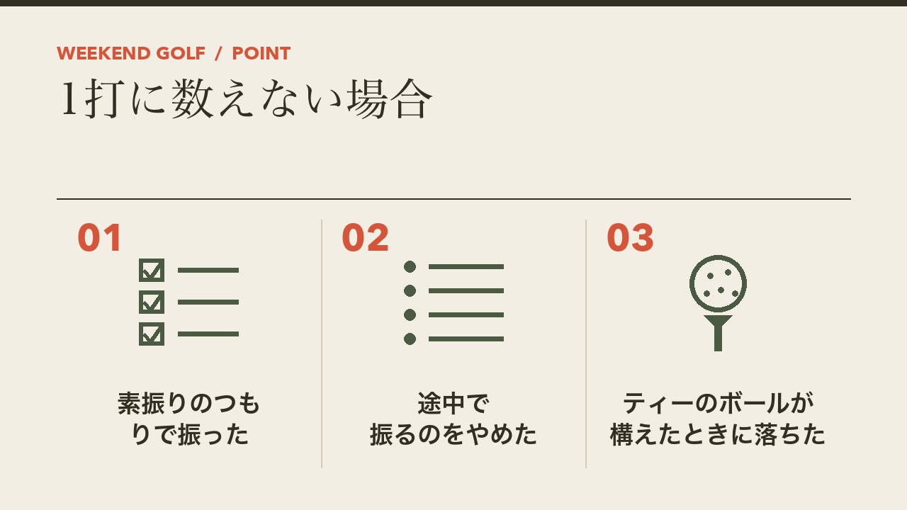ゴルフの空振りを1打に数えない場合を、素振りのつもりで振った・途中で振るのをやめた・ティーのボールが構えたときに落ちたの3つに分けて図解したインフォグラフィックです。