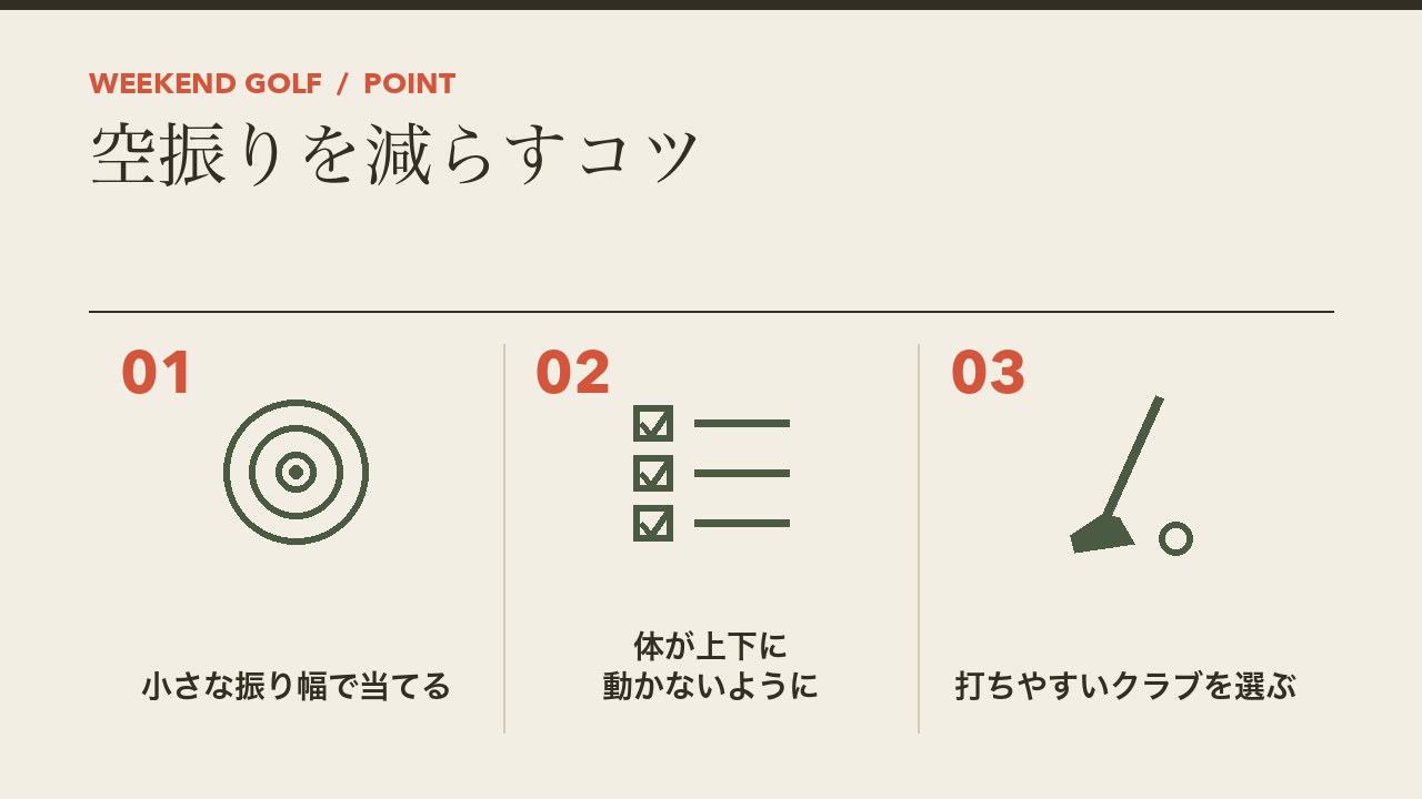 ゴルフの空振りを減らすコツを、小さな振り幅で当てる・体が上下に動かないように・打ちやすいクラブを選ぶの3つに分けて図解したインフォグラフィックです。
