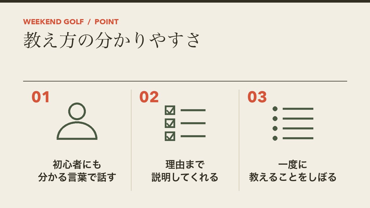 ゴルフのレッスンプロの教え方の分かりやすさを、初心者にも分かる言葉・理由まで説明してくれる・一度に教えることをしぼるの3つに分けて図解したインフォグラフィックです。