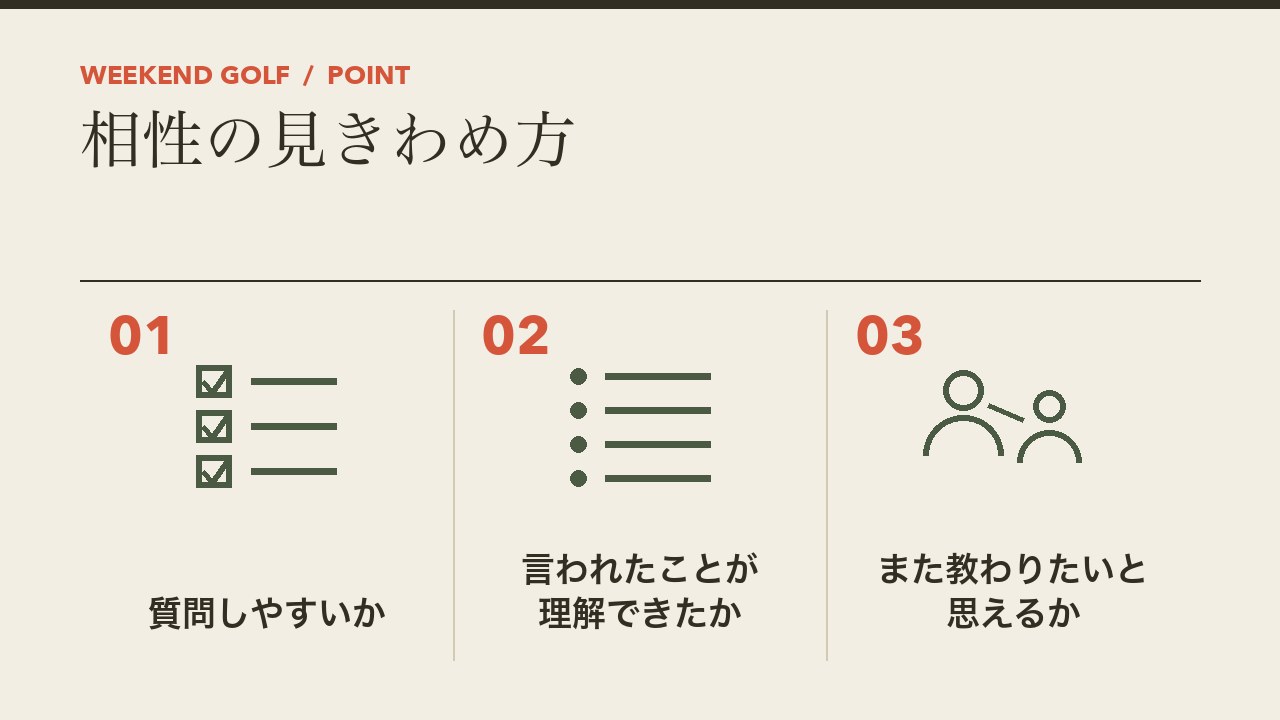 ゴルフのレッスンプロとの相性の見きわめ方を、質問しやすいか・言われたことが理解できたか・また教わりたいと思えるかの3つに分けて図解したインフォグラフィックです。