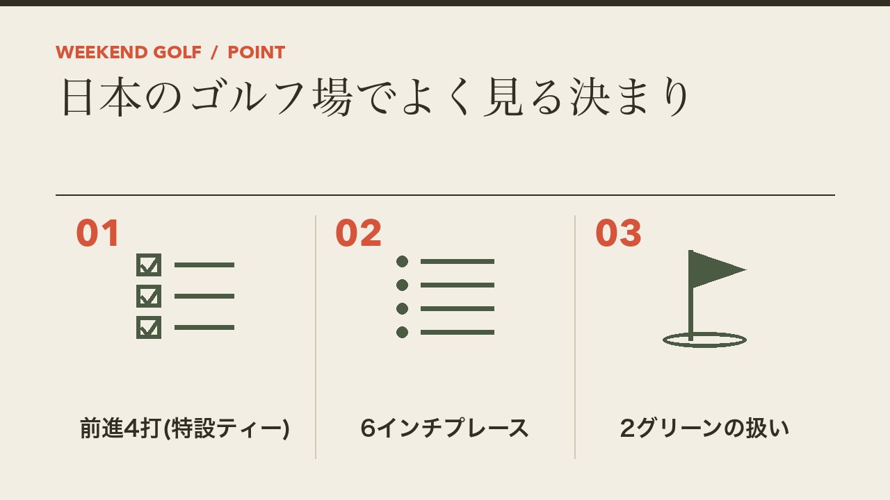 日本のゴルフ場でよく見るローカルルールを、前進4打の特設ティー・6インチプレース・2グリーンの扱いの3つに分けて図解したインフォグラフィックです。