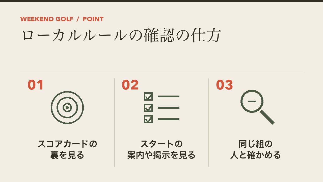 ゴルフのローカルルールの確認の仕方を、スコアカードの裏を見る・スタートの案内や掲示を見る・同じ組の人と確かめるの3つに分けて図解したインフォグラフィックです。