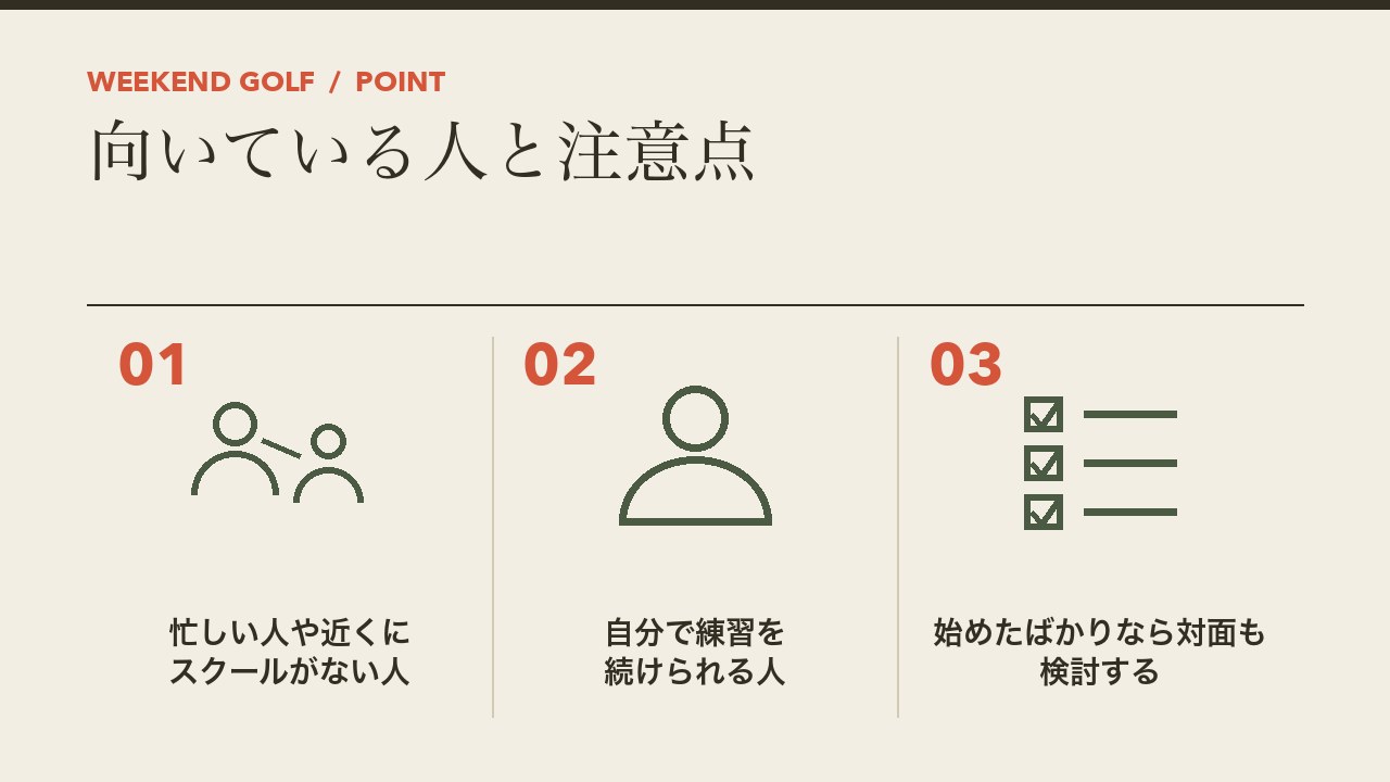オンラインゴルフレッスンに向いている人と注意点を、忙しい人や近くにスクールがない人・自分で練習できる人・始めたばかりなら対面も検討の3つに分けて図解したインフォグラフィックです。