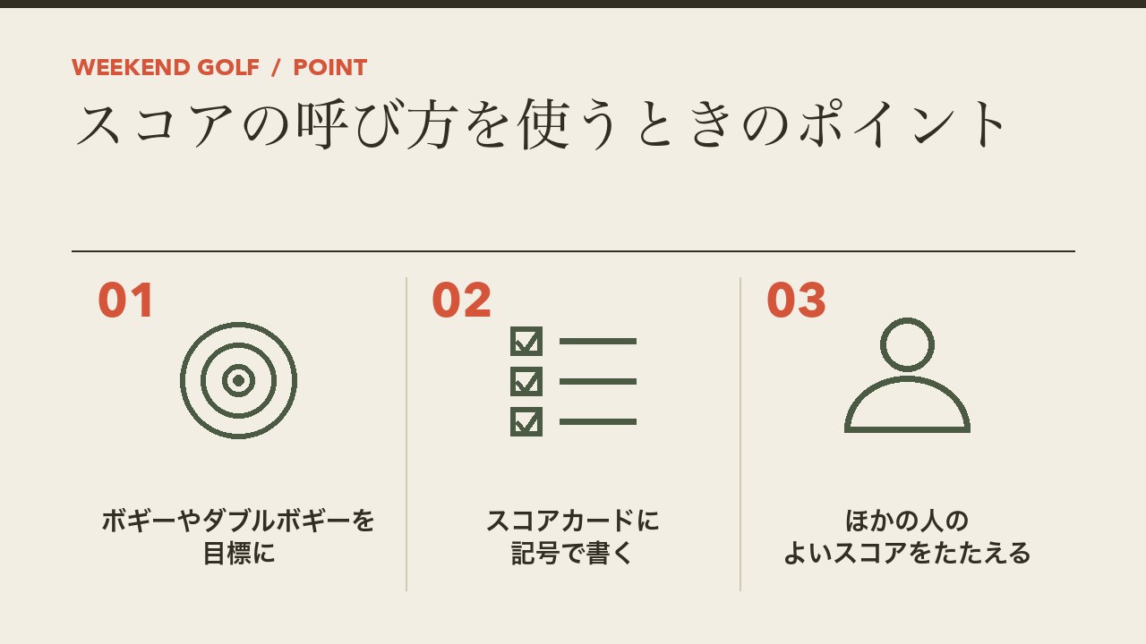 ゴルフのスコアの呼び方を使うときのポイントを、初心者はボギーやダブルボギーを目標に・スコアカードに記号で書く・ほかの人のよいスコアをたたえるの3つに分けて図解したインフォグラフィックです。