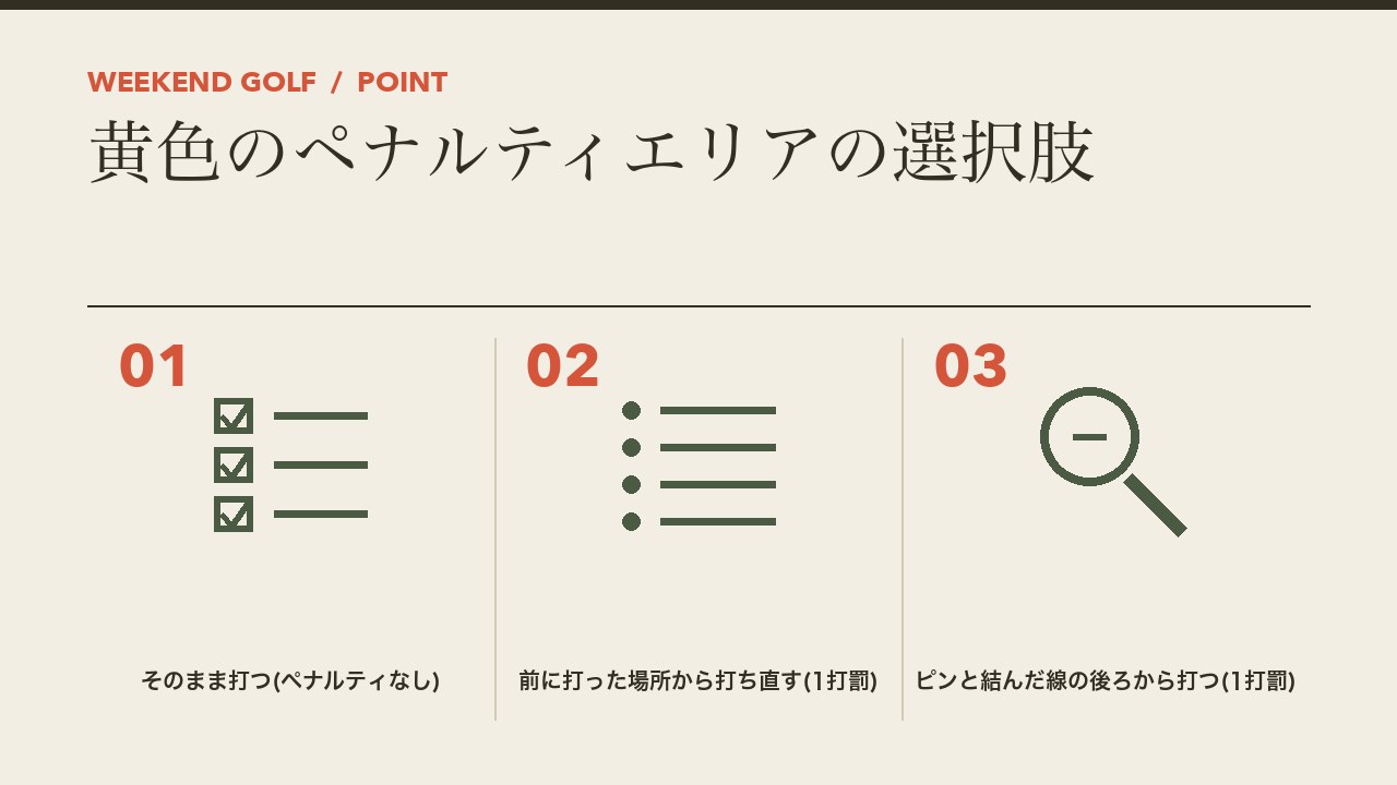 黄色のペナルティエリアの選択肢を、そのまま打つ・前に打った場所から打ち直す・ピンと結んだ線の後ろから打つの3つに分けて図解したインフォグラフィックです。