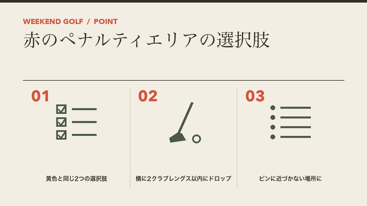 赤のペナルティエリアの選択肢を、黄色と同じ2つの選択肢・横に2クラブレングス以内にドロップ・ピンに近づかないの3つに分けて図解したインフォグラフィックです。