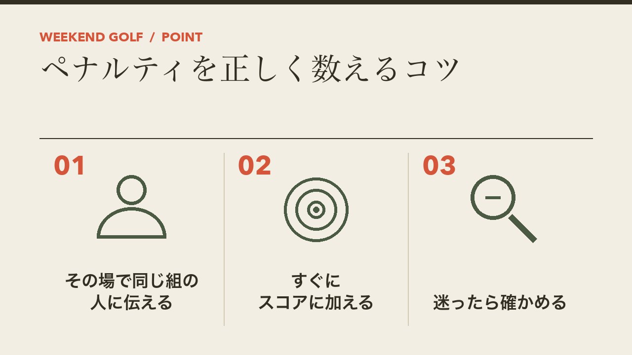 ゴルフのペナルティを正しく数えるコツを、その場で同じ組の人に伝える・すぐにスコアに加える・迷ったら確かめるの3つに分けて図解したインフォグラフィックです。