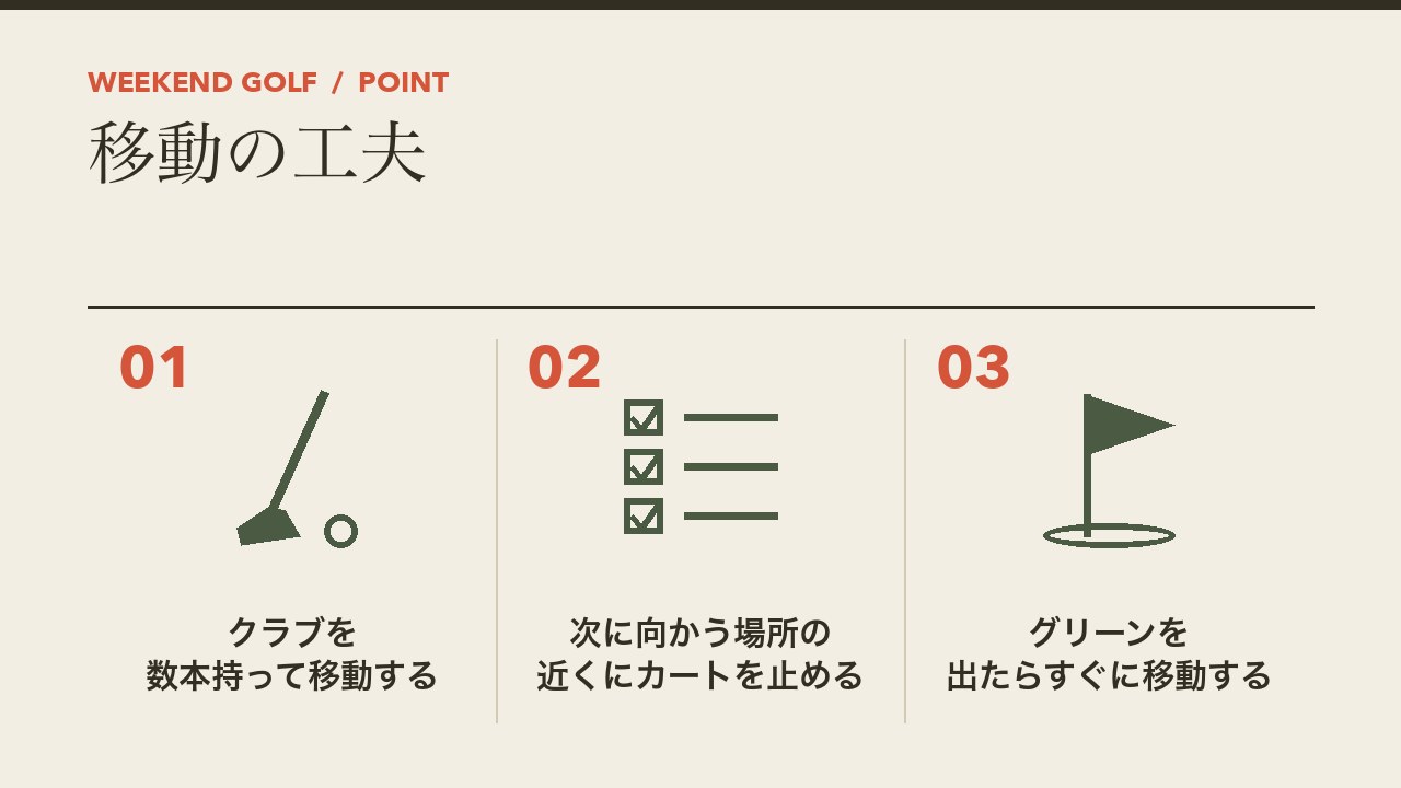 ゴルフのプレーの移動の工夫を、クラブを数本持って移動する・カートは次の場所の近くに止める・グリーンを出たらすぐ移動の3つに分けて図解したインフォグラフィックです。