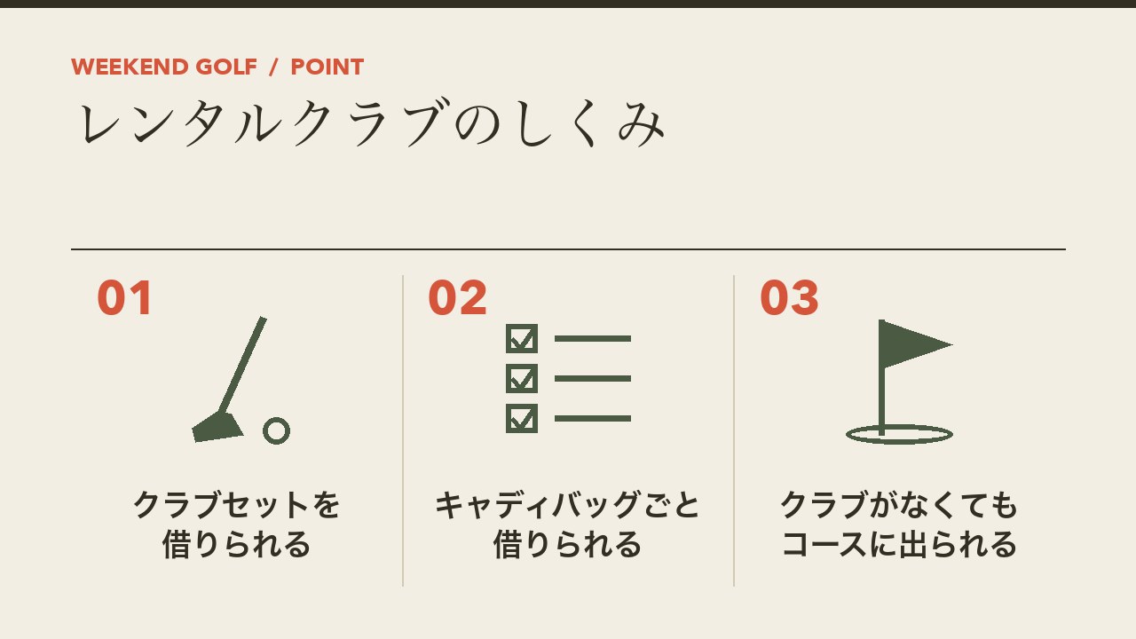 ゴルフ場のレンタルクラブのしくみを、クラブセットを借りられる・キャディバッグごと借りられる・クラブがなくてもコースに出られるの3つに分けて図解したインフォグラフィックです。