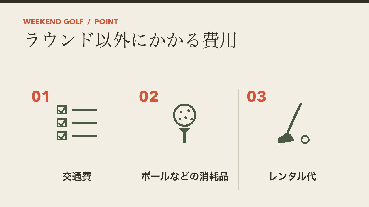 ゴルフのラウンド以外にかかる費用を、交通費・ボールなどの消耗品・レンタル代の3つに分けて図解したインフォグラフィックです。