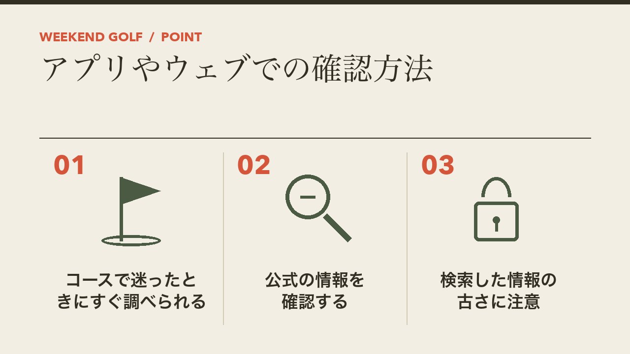 ゴルフのルールをアプリやウェブで確認する方法を、コースで迷ったときにすぐ調べられる・公式の情報を確認する・検索した情報の古さに注意の3つに分けて図解したインフォグラフィックです。