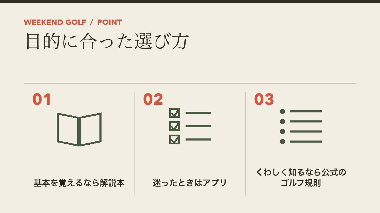 目的に合ったゴルフのルールブックの選び方を、基本を覚えるなら解説本・迷ったときはアプリ・くわしく知るなら公式のゴルフ規則の3つに分けて図解したインフォグラフィックです。