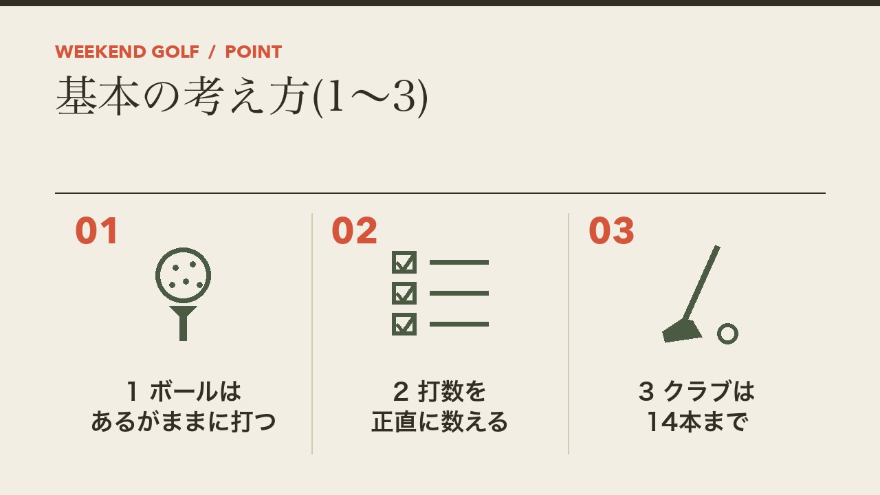 ゴルフのルールの基本の考え方を、ボールはあるがままに打つ・打数を正直に数える・クラブは14本までの3つに分けて図解したインフォグラフィックです。