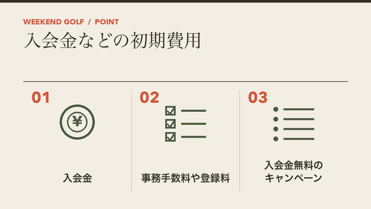 ゴルフスクールの入会金などの初期費用を、入会金・事務手数料や登録料・入会金無料のキャンペーンの3つに分けて図解したインフォグラフィックです。