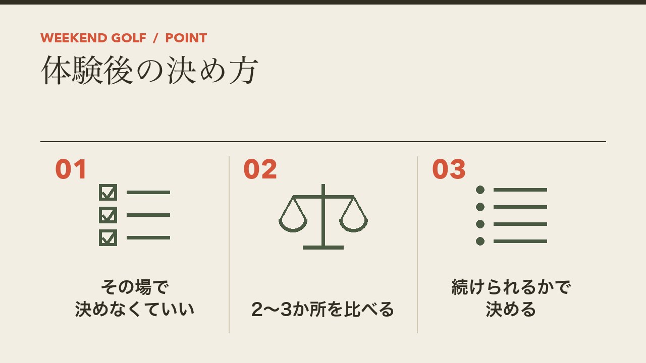 ゴルフスクールの体験レッスン後の決め方を、その場で決めなくていい・2から3か所を比べる・続けられるかで決めるの3つに分けて図解したインフォグラフィックです。