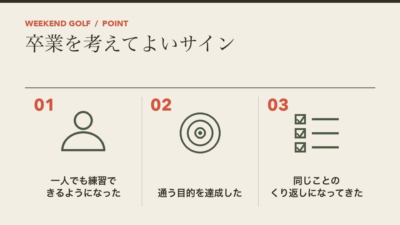 ゴルフスクールの卒業を考えてよいサインを、一人でも練習できるようになった・通う目的を達成した・同じことのくり返しになってきたの3つに分けて図解したインフォグラフィックです。