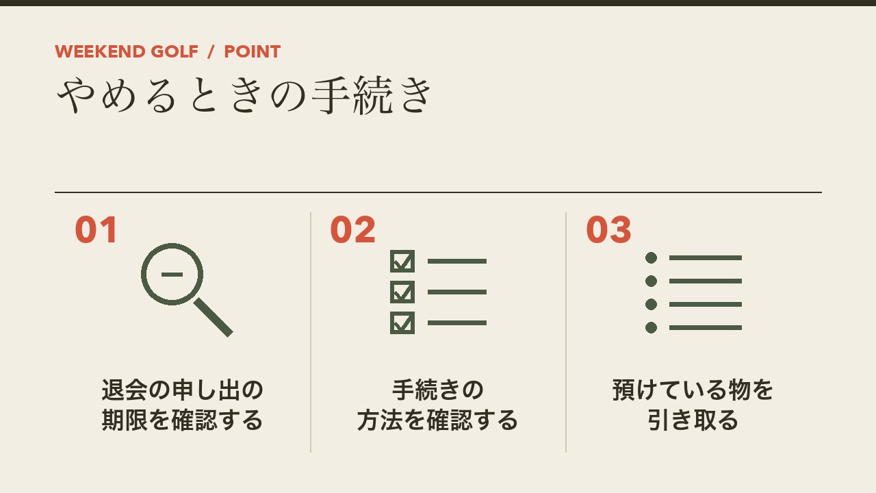 ゴルフスクールをやめるときの手続きを、退会の申し出の期限を確認する・手続きの方法を確認する・預けている物を引き取るの3つに分けて図解したインフォグラフィックです。