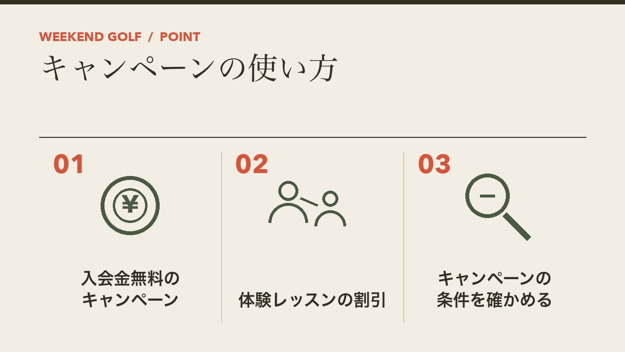 ゴルフスクールのキャンペーンの使い方を、入会金無料のキャンペーン・体験レッスンの割引・キャンペーンの条件を確かめるの3つに分けて図解したインフォグラフィックです。