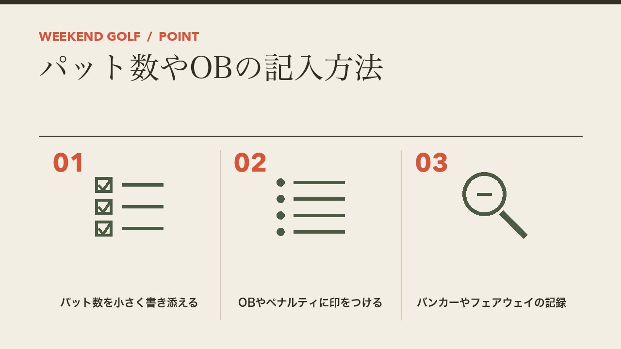 ゴルフのスコアカードのパット数やOBの記入方法を、パット数を小さく書き添える・OBやペナルティに印をつける・バンカーやフェアウェイの記録の3つに分けて図解したインフォグラフィックです。