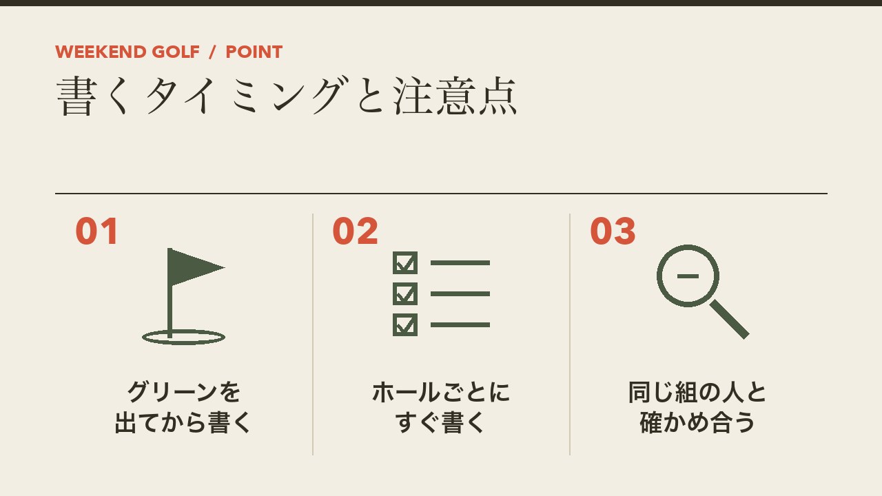 ゴルフのスコアカードを書くタイミングと注意点を、グリーンを出てから書く・ホールごとにすぐ書く・同じ組の人と確かめ合うの3つに分けて図解したインフォグラフィックです。