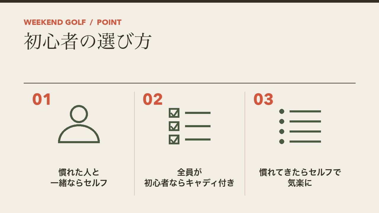 初心者のセルフプレーとキャディ付きの選び方を、慣れた人と一緒ならセルフ・全員が初心者ならキャディ付き・慣れてきたらセルフの3つに分けて図解したインフォグラフィックです。